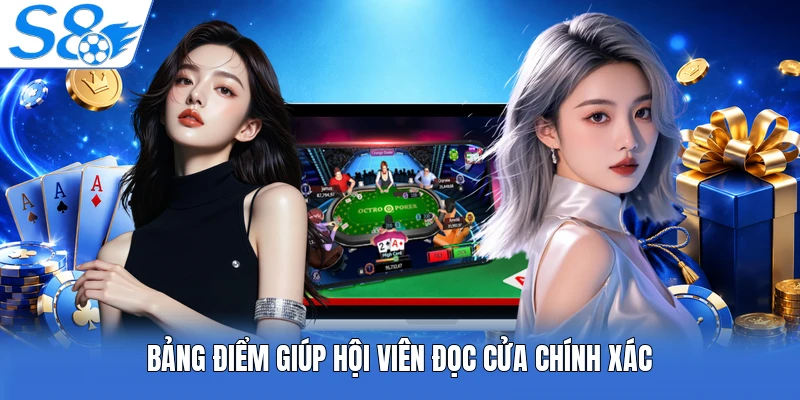 Bảng điểm giúp hội viên đọc cửa chính xác