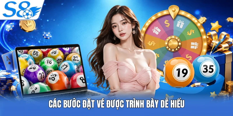 Các bước đặt vé được trình bày dễ hiểu