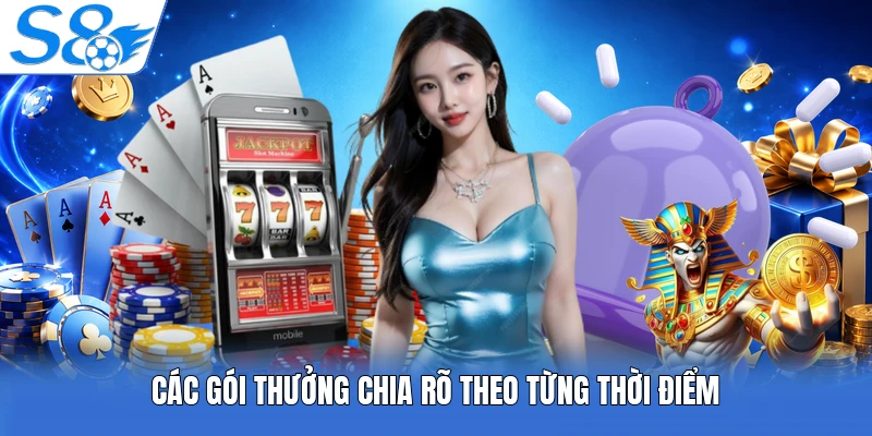 Các gói thưởng chia rõ theo từng thời điểm