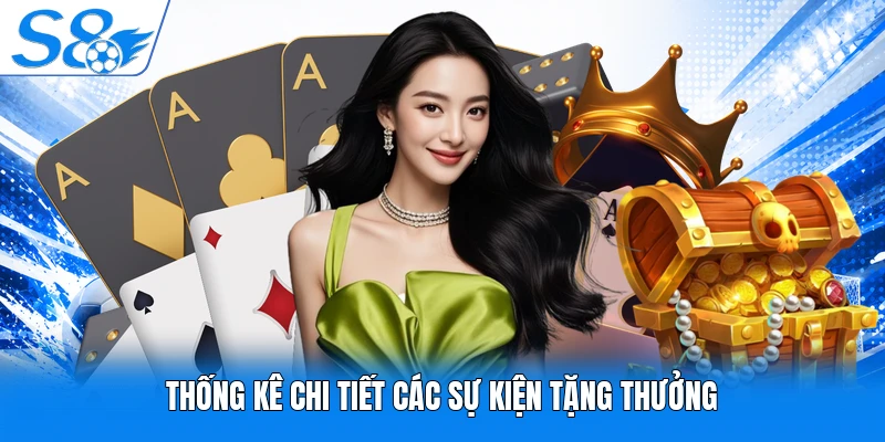 Thống kê chi tiết các sự kiện tặng thưởng